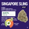 Prime Flower Singapore Sling