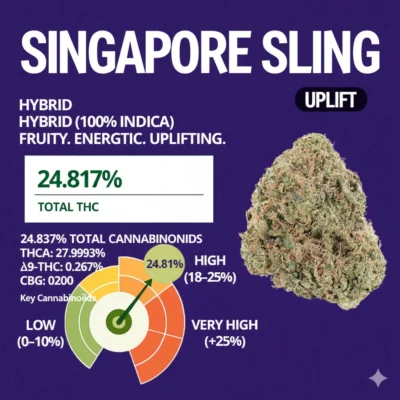 Prime Flower Singapore Sling
